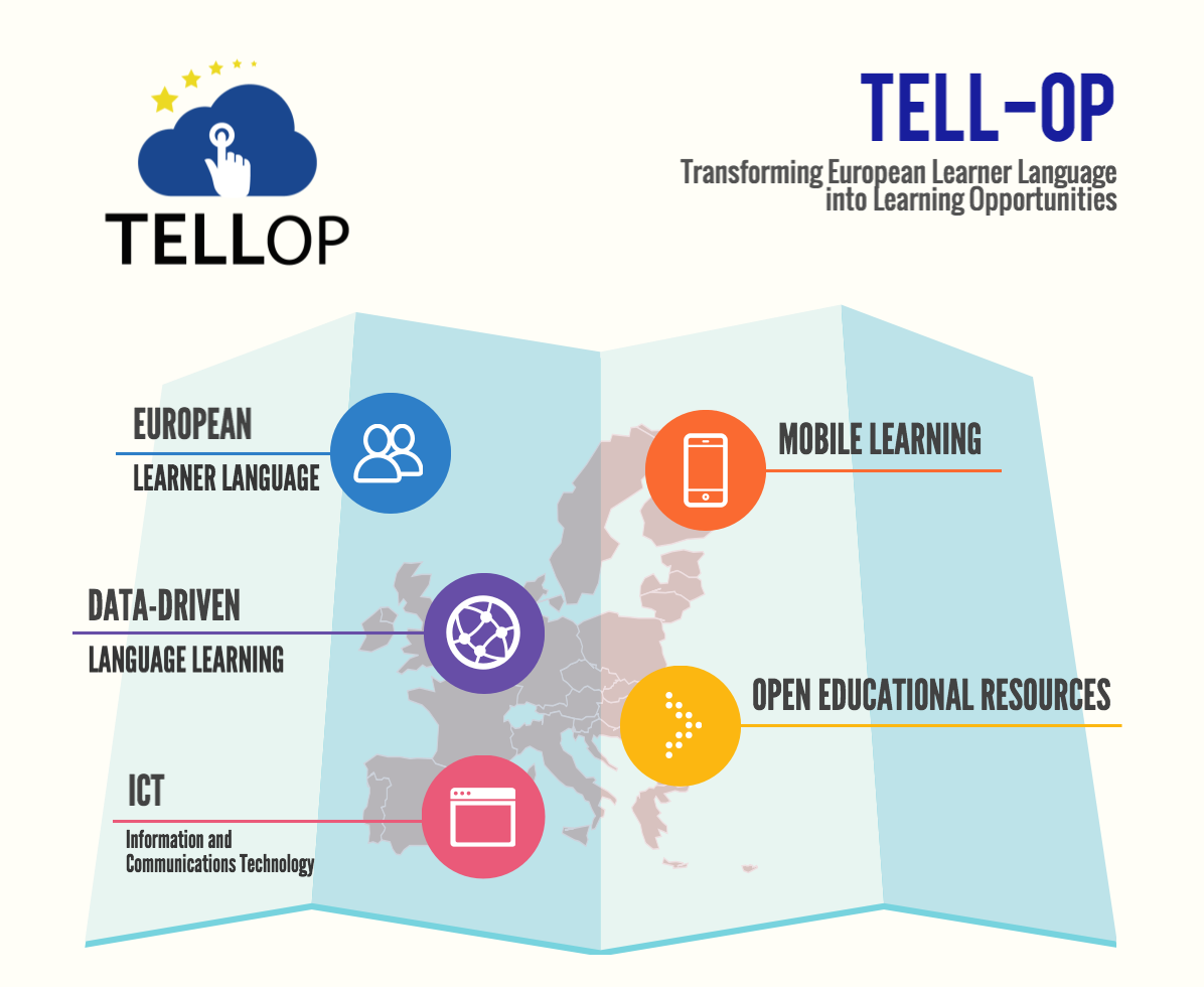 TELL-OP Infographic